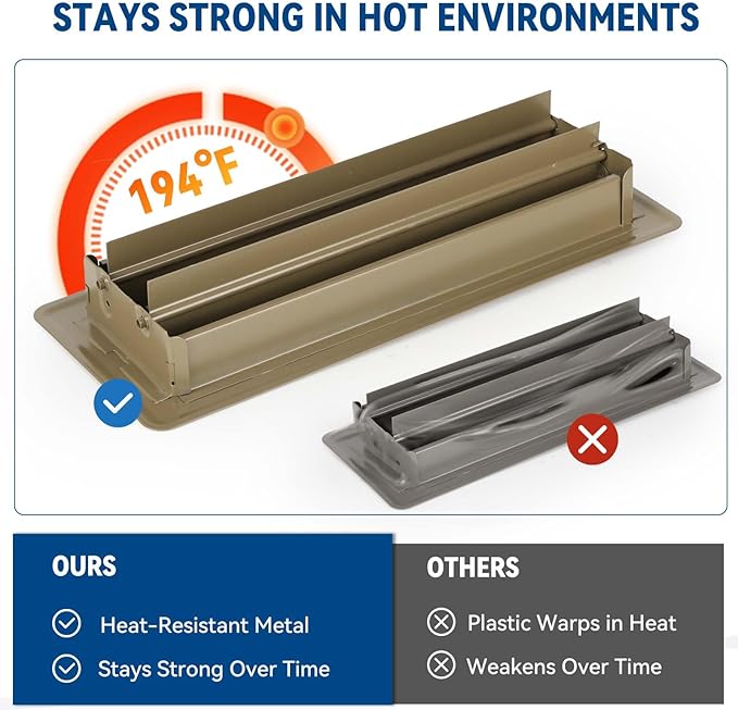 4" x 10" Floor Register Vent Covers 2-Pack, Walkable Powder-Coated Metal Vent Covers with Adjustable Airflow, Curved Safe Edges for Floor/Wall, Brown