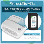 Breathe Naturally - Carbon Filters Compatible with Idylis F AC-38 Series Air Purifiers - Made for Idylis F AC-38/560885 Series - Made in USA - Odor Control for Air Purifiers(2 Pack Carbon Filter)