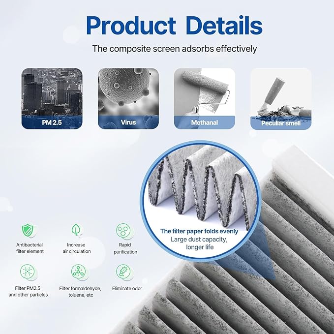RUITO Cabin Air Filter, Compatible with Accord, Civic, Odyssey, Passport, CR-V, Pilot, Ridgeline, ILX, MDX, TSX, RDX, RLX, TLX, TSX, ZDX, CSX, TL, Replacement for CF10134, CP134