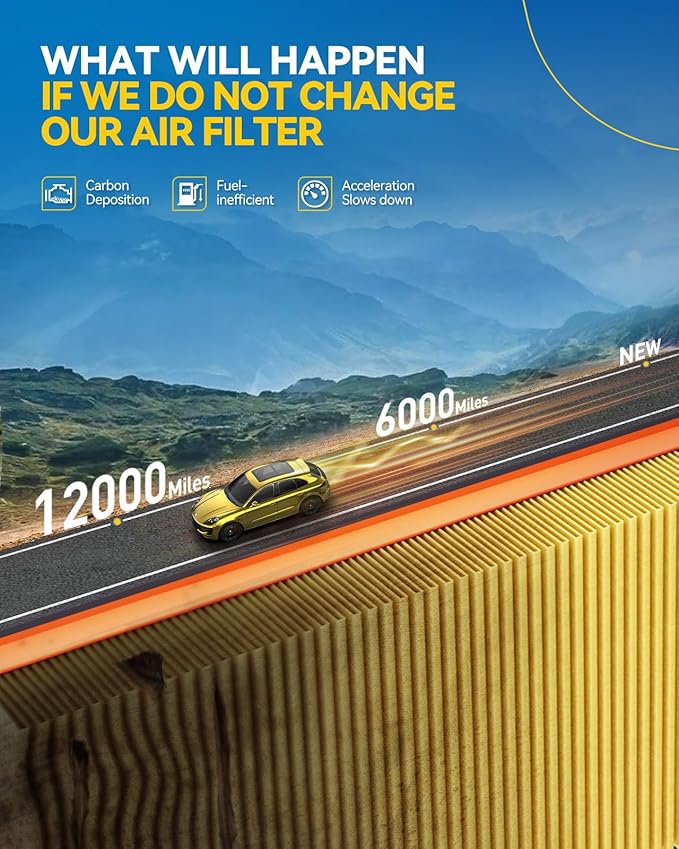 PHILTOP Engine Air Filter, CA11170 Compatible with Dodge Journey 2011-2019, Avenger 2011-2014, Chrysler 200 2011-2014