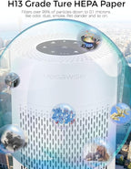 MEGAWISE True HEPA Air Purifier EPI235A, 3-Stage Filtration, Quiet 24dB Operation, Manages Airborne Particulates & Pet Hair , Perfect for 215 sq ft Rooms, White
