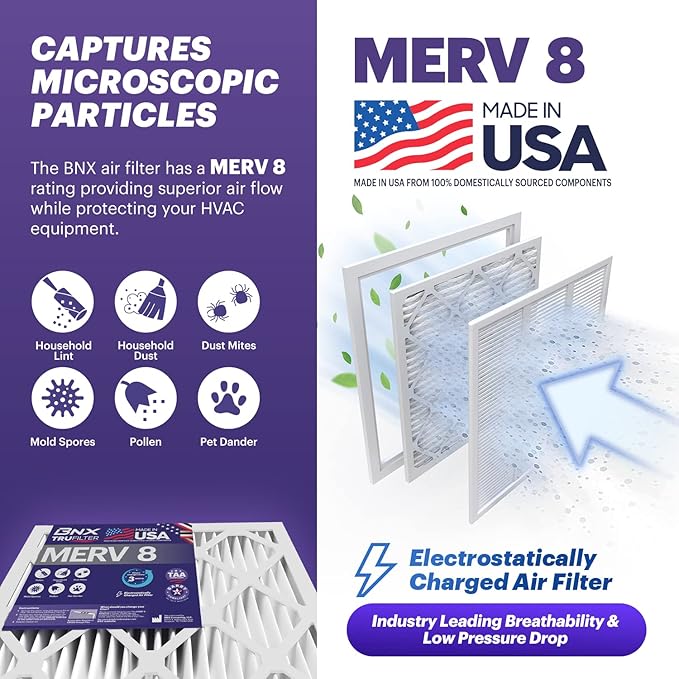 BNX 20x25x1 MERV 8 Air Filter 2 Pack - MADE IN USA - Electrostatic Pleated Air Conditioner HVAC AC Furnace Filters - Removes Dust, Mold, Pollen, Lint