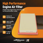 maXpeedingrods CA11759 LX3811 Engine Air Filter Fit for Mercedes-Benz W205/S205 Series C300 C350e, W213/S213 Series E300, X166/X167 Series GLC300 GLC350e, R172 Series SLC300 SLK300