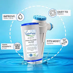 5" x 2.5" Cold Plunge Filter 20 Micron – Fits The Pod Ice Cold Plunge Water Chiller, Cold Plunge Filters, and Under Kitchen Sink Systems (8)