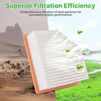 2PCS Engine Air Filter Fit for Nissan Rogue 2021 2022 2023 2024 2025 2026 2.5L Air Filter for My Car Replacement Engine Filter Automotive Accessories# 16546-6RA0A