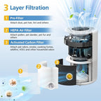 Core 300 Replacement Filter for LEVOIT Core 300/ Core 300S/ Core 300-P/Core 300S-P/Core P350 Air Purifi-ers, 3-IN-1 HEPA Filter, Compared to Part# Core 300-RF, White (2 Pack)