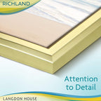 Langdon House 4x6 Picture Frames Set (Gold, 6 Pack) Distinguished Edging for Classic Style, Richland Collection