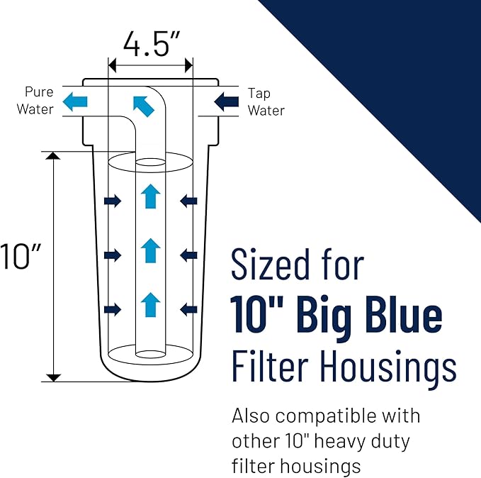 Pentair Pentek DGD-5005 Big Blue Water Filter, 10-Inch Whole House Sediment Filter Cartridge Replacement, Dual-Gradient Density Spun Polypropylene, 10" x 4.5", 5 Micron, Pack of 8
