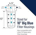 Pentair Pentek DGD-2501 Big Blue Water Filter, 10-Inch Whole House Sediment Filter Cartridge Replacement, Dual-Gradient Density Spun Polypropylene, 10" x 4.5", 1 Micron, Pack of 1