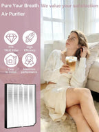 2000 Replacement Filters Compatible with Air Doctor 2000 & 2000i Air Purifiers, 1 High-Efficiency Filter, 2 Activated Carbon Filters and 4 Pre-Filters, Compare to Part # ADF2001, ADF2002, ADF2003