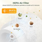 AP103 Replacement Filter Compatible with AromaRoom AP103 Air Purifier, 3-IN-1 Nylon Pre-Filter, HEPA Air Filter and Activated Carbon Filter, 2+4 Pack(White)