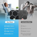 C3500 and C3500 WIFI Air Purifier Original Replacement Filter Set, 1 Ture HEPA Filter and 1 Activated Carbon Filter (1 Pack-2 Filters)