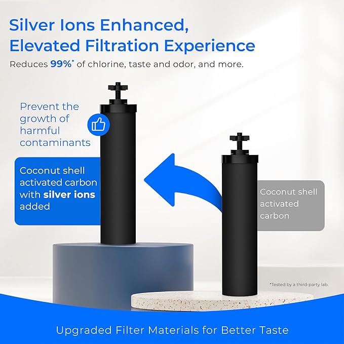 Waterdrop Gravity Water Filter, 2.25G Stainless-Steel System with Silver Ions Enhanced Filtration with 2 Black Carbon Filters, NSF/ANSI 42&372 Standard, Reduces Chlorine for Emergencies