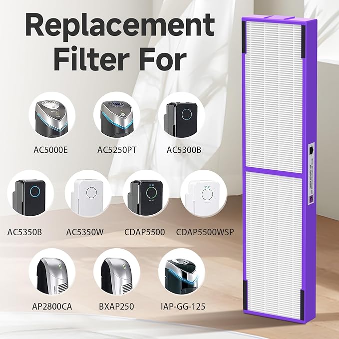 FLT5250PT Replacement Filter C Pet Compatible with G-Guardian Air Purifier AC5250PT, AC5000E, AC5300B, AC5350W, AC5350B, CDAP5500, 2 True HEPA Filter with 6 Carbon Pre-Filter