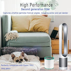 TP01 Ture HEPA 360° Glass Filter Replacement for Dyson Tower Air Purifier Pure Cool Link TP01 TP02 TP03 AM11 Models, Dyson Pure Cool Me BP01 Personal Purifying Fan, 2 Pack