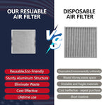 12x12x1 Electrostatic Air Filter, Reusable MERV 8 Aluminum AC/HVAC Furnace Filter, Washable Lifetime Permanent Air Filter, Easy to Clean,Increases Airflow(Actual Size:11.69x11.69x0.82)