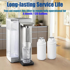 CTO1 Water Filter Replacement, Compatible with Brita Hub Instant Powerful Countertop Water Filter Device, Lasts Six Months or 120 Gallons, Replace Filter Model Number CTO1 (2-Pack)