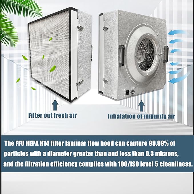 FFU HEPA H14-Filter Laminar Flow Hood Updated FanFilter Unit（Include HEPA Filter）100/ISO Class 5 Cleanroom/Laboratory/Cleanroom/Mushroom Room, Laminar Air Flow Hood(22.6"x22.6"110V)
