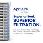 AprilAire 410 Replacement Filter for AprilAire Whole House Air Purifiers - MERV 11, Clean Air & Dust, 16x25x4 Air Filter (Pack of 4)