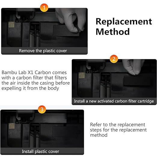 3D Printer Activated Carbon Air Filter Cartridge for Bambu Lab X1C/P1P/P1S/X1/X1E, Air Purifier Filter Replacement, Easy to Install 3D Printer Accessories Ultra-Absorption for 3D Printing Filament