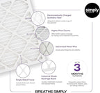 Simply 24x24x4 Air Filter, MERV 13, 6 Pack, Furnace Air Filter for HVAC (Actual Size: 23.5"x23.5"x3.63") DUST, Pet & Allergy Control
