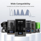 ANYCUBIC Water Washable 3D Printer Resin 2.0, 405nm High Precision 3D Resin, Low Shrinkage Photopolymer Resin for 4K/8K/12K Capable LCD DLP Resin 3D Printer (Grey+Clear, 2kg)