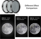 Astromania Telescope Moon Filter 2 inch, Neutral Density Telescope Filter ND96-0.3 with 50% Light Transmission Reduces Moon Glare&Enhances Lunar Crater Detail, Work with Telescope Accepts 2" Eyepiece
