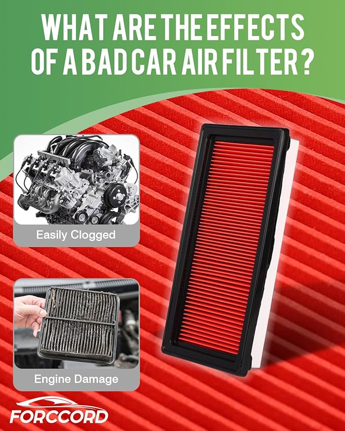2-Pack Engine Air Filter Fits for 19-12 Nissan Versa, 22-12 March, 19-14 Versa Note, 19-15 Micra, 19-14 Note, 18-16 Tiida, 26-20 V-Drive Air Filter Replacement 16546-1HK01 Car Accessories