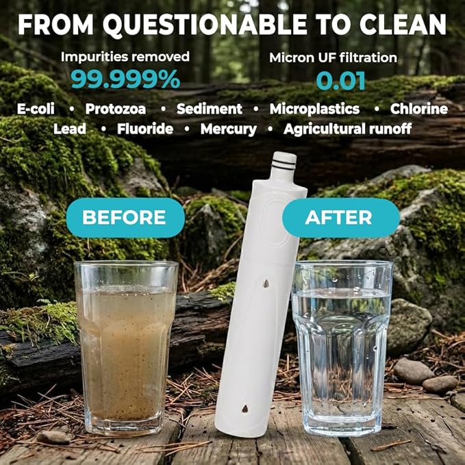 Tactiko Survival 20oz/600ml Purifying Water Bottle Filter Kit - Filter 265 Gal. Water from Rivers, Lakes & Streams - SGS Certified - UF Membrane, Activated Carbon - Camping, Hiking, Emergency (Blue)