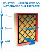 PHILTOP Engine Air Filter, Compatible with CA11480 Ford Fusion 2013-2020, Edge 2015-2024, GT 2017-2022, Lincoln MKZ 2013-2020, Nautilus 2019-2023, MKX 2016-2018, Continental 2017-2020
