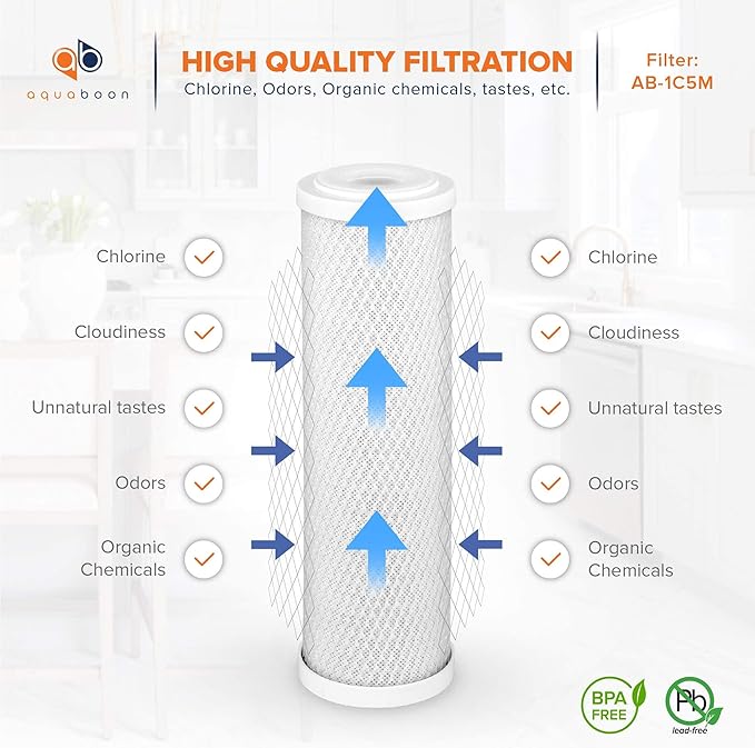 Aquaboon 5 Micron 10 x 2.5 Carbon Block Water Filter Cartridge CTO Whole House Water Filter Replacement Compatible with WHKF-WHWC, FXWTC, 4-PACK