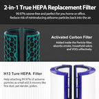 TP04 Replacement Filter for Dyson Air Purifier TP04 HP04 DP04 Pure Cool Fan Hot Tower Fan, 360 Combi Glass HEPA + 2-in-1 HEPA Filters for TP04 Tower Purifying Fan