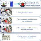 1/2" NPT Industrial Grade 4 Stage Air-Dryer-for-Compressor, Air-Compressor-Water-Separator-System for Plasma Cutter and Paint Spray,2Filter&2Dryer system，Auto Drain