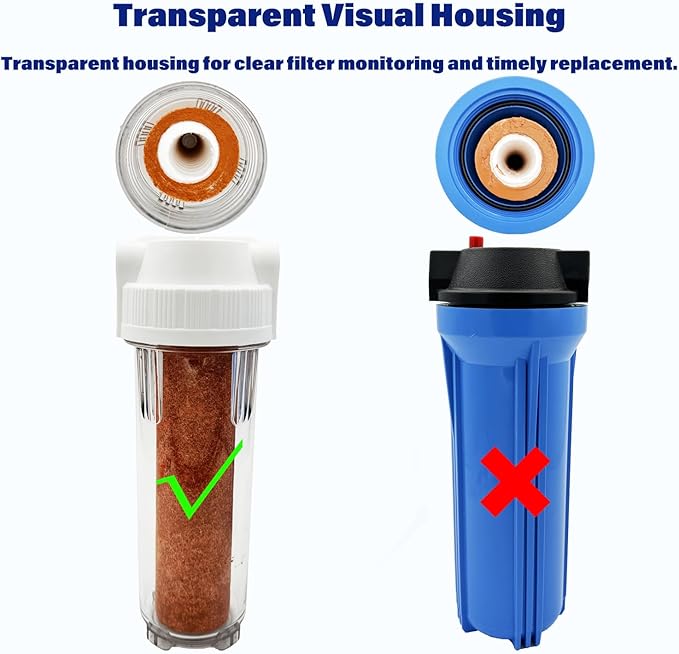 Whole House/RV Water Filter Housing Clear, 10" X 2.5" Inline Sediment Water Filter for RV, Home, Garden, Aquarium, 3/4" NPT Brass Port, R-Type O-Ring, Heavy Duty Bracket, with PP Filter - 1025CBP