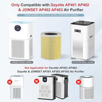 2 Pack AP401 AP402 Filter Replacement, Compatible with Dayette AP401 AP402 and JOWSET AP402 AP403 Air Purifier for Large Room up to 3000Ft², H13 True HEPA Filter, Designed for Pet