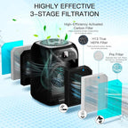 2-Pack Air Purifiers for Home Large Room Up to 908 Sq Ft Each One, HEPA Air Purifiers for Bedroom with Aromatherapy, HEPA Filter for Smoke, Pet Dander, 99.9% of 0.1 Microns Particles Black