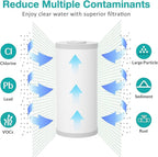 SimPure Whole House Water Filter Cartridges 10" x 4.5" PP+PGC 2-Stage Sediment and Carbon Filter Set, for DB10C-2, DB10P, GE FXHTC, GXWH40L, WGB21B, FP15B, 4 Pack