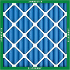 Filterbuy 25x25x2 Air Filter MERV 13 Optimal Smoke & Allergy Defense (4-Pack), Electrostatic Pleated HVAC AC Furnace Filters Replacement, Made in USA (Actual Size: 24.50 x 24.50 x 1.75)