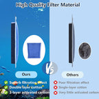 12 PCS Aquarium Filter Cartridge Filters, Rite-Size B (EZ-Change #2) Fish Tank Filter Cartridge, Replacement with Power Filters 100 125 Pro Power Filter 150 175