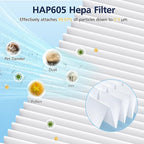 HAP605/HAP607 Replacement Filters for FreAire HAP605 HAP607 and for XenonLab HAP605 HAP607 Air Purifier, 3-in-1 Efficient Air Filter with Activated Carbon for Home, 4-Pack
