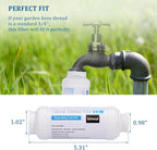 Yoption Calcium Inhibitor Filter, Outdoor Misting System Filter, for Preventing Scale Buildup and Clogging of Garden Patio Misters - 1 Pack