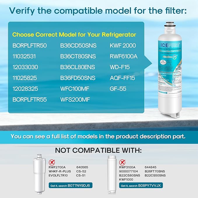 ICEPURE Alkaline BORPLFTR50 Refrigerator Water Filter Replacement for Bosch Ultra Clarity Pro 11032531, 12033030, BORPLFTR55, 12028325, 11025825, B36CT80SNS, WFC100MF, WFS200MF, Enhances PH, 1Pack