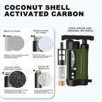 Portable Water Filter Pump, 0.01 Micron Manual Survival Water Purifier for Camping Hiking Backpacking Emergency, Fast Flow Removes Harmful Substances & Sediment (k8188 Green)