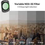 Haoge Filter Set for DJI Osmo Pocket 3 Creator Combo,with CPL, Variable ND 2-32,Variable ND 64-512 Filters and Screen Protector,Kit for Landscape Photography