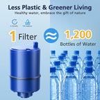 3 Pack Water Filter Replacement Compatible with All PUR®, PUR®PLUS Faucet Filtrat-ion Systems, Pur® RF-9999® Faucet Water Filter, High Efficiency Filtration and 18-Month Value, NSF Certified, Blue