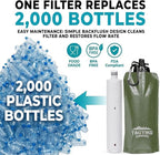 Tactiko Survival 20oz/600ml Purifying Water Bottle Filter Kit - Filter 265 Gal. Water from Rivers, Lakes & Streams - SGS Certified - UF Membrane, Activated Carbon - Camping, Hiking, Emergency (Green)