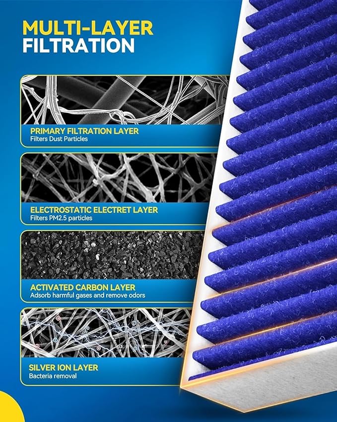 PHILTOP Premium Cabin Air Filter w/Dual Activated Carbon, Compatible with CF12160 Hyundai Tucson 2016-2021, Kona 2018-2023, Venue 2020-2026, Veloster 2019-2021, Veloster N 2019-2022