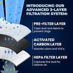 Fresh W10311524 Refrigerator Air Filter Replacement for Whirlpool, W10311524, AIR1, Maytag, Kitchenaid and Jenn-Air, FreshFlow Air Filter (4 Pack) - Whirlpool Replacement Air Filter by Mist.