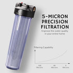 Airthereal Whole House Water Filter Housing, Sediment Filters for Well and City Water, 20"x4.5" Sediment Whole House Water Filter Cartridges with 1" NPT Port and Include 1-Pack CTO Filter