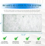 AC Filter - Air Conditioner Replacement Filters - RV Air Cleaner - Camper Accessories for Travel Trailers - Easy to Install Vent Filter - 16 x 4 x 0.75 in (4 Filters for AC 135G)